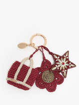 Sleutelhanger Charms Vanessa bruno Violet charms 57V42933