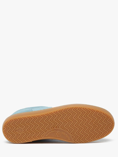 Sneakers Uit Leder Victoria Blauw women 1126212 ander zicht 4